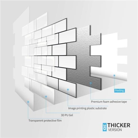 Subway Tiles Peel and Stick Backsplash, 12inch x 12inch Stick on Tiles Kitchen - Picture 6 of 7